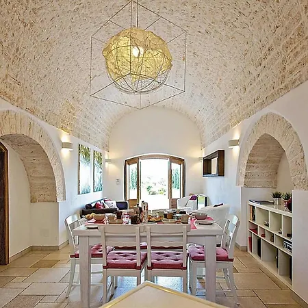 Trulli Acquarula Alberobello